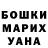 Бошки Шишки планчик Antonia Treiber